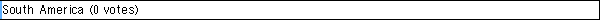 South America (0 votes)