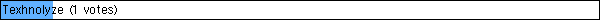 Texhnolyze 	 (1 votes)
