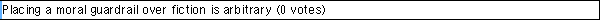 Placing a moral guardrail over fiction is arbitrary (0 votes)