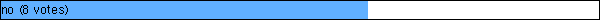no (8 votes)