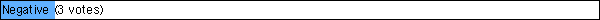 Negative
 (3 votes)