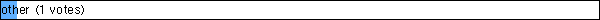 other
 (1 votes)