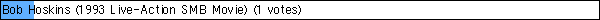 Bob Hoskins (1993 Live-Action SMB Movie) (1 votes)