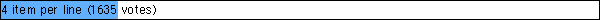 4 item per line (1635 votes)