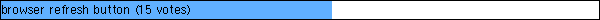browser refresh button
 (15 votes)