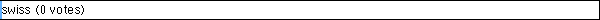 swiss (0 votes)