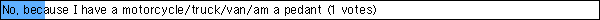 No, because I have a motorcycle/truck/van/am a pedant
 (1 votes)