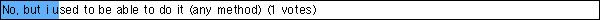 No, but i used to be able to do it (any method)
 (1 votes)