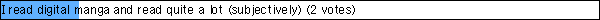 I read digital manga and read quite a lot (subjectively) (2 votes)