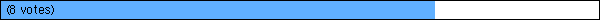  (8 votes)