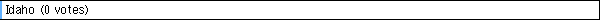  Idaho (0 votes)