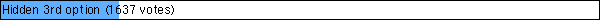 Hidden 3rd option
 (1637 votes)