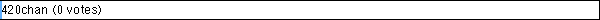 420chan  (0 votes)