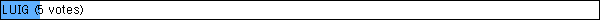 LUIG (5 votes)