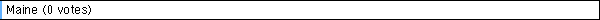  Maine (0 votes)
