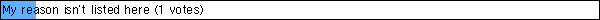 My reason isn't listed here
 (1 votes)