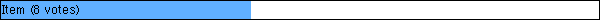 Item (8 votes)