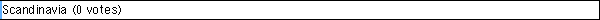 Scandinavia (0 votes)