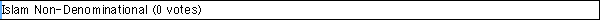 Islam Non-Denominational (0 votes)