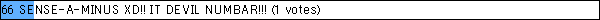 66 SENSE-A-MINUS XD!! IT DEVIL NUMBAR!!! (1 votes)