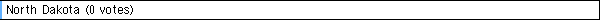  North Dakota (0 votes)